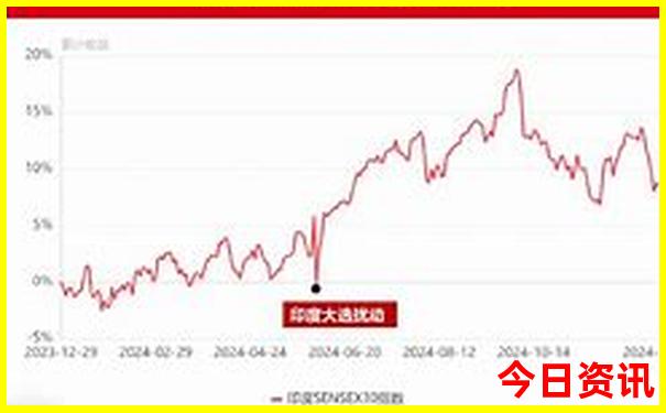 成都春熙路值得逛的地方
