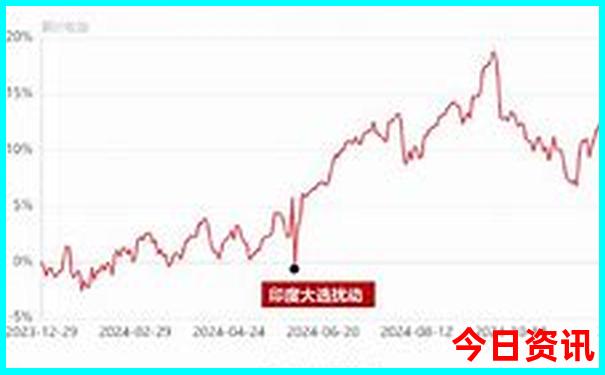 长沙到桂林自驾游最详细攻略路线