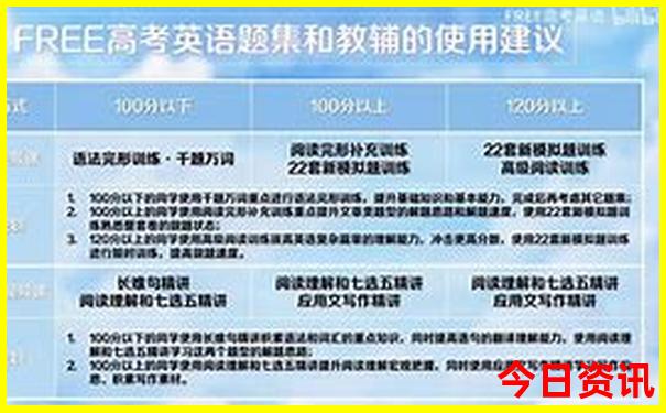 全世界最美丽的地方
