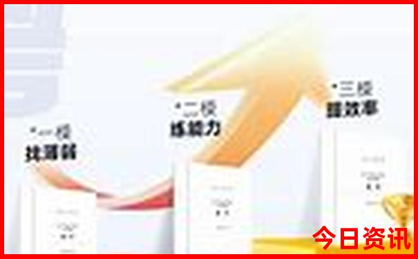 长春市区景点十大排名