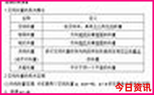 下载澳门开奖现场直播 开奖