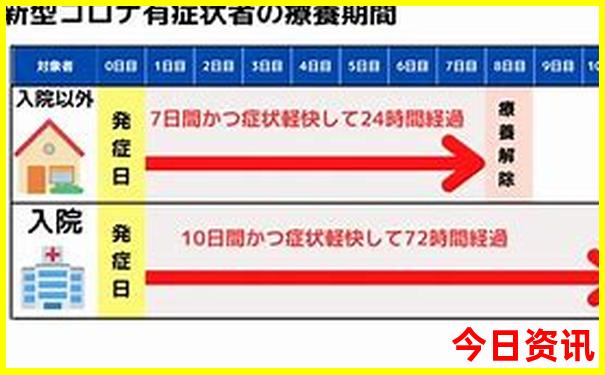 佛山自驾云南游最佳路线推荐