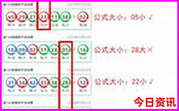 云南最佳旅游攻略路线