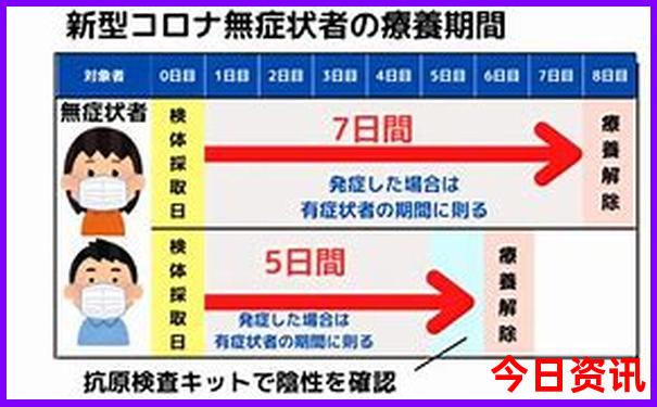 武汉游玩攻略三日游