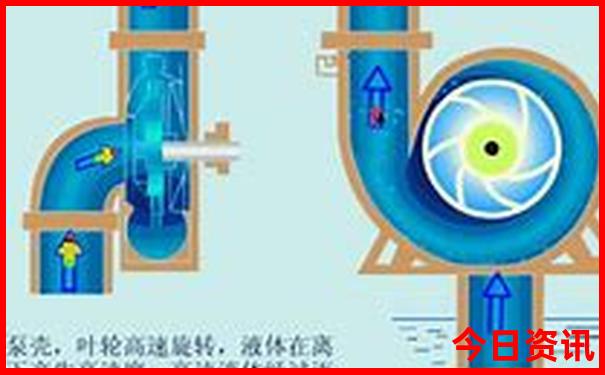成都必须去的几个景点